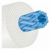 Fly Line Core and Coating